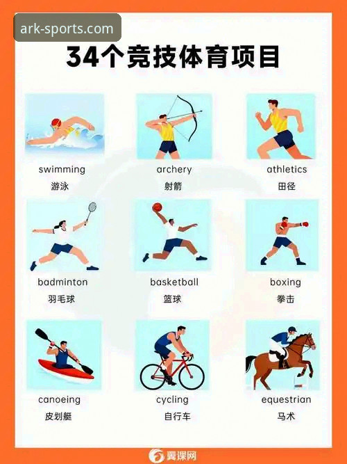 解锁诺亚体育苹果版最新版：提升观赛体验的实用指南