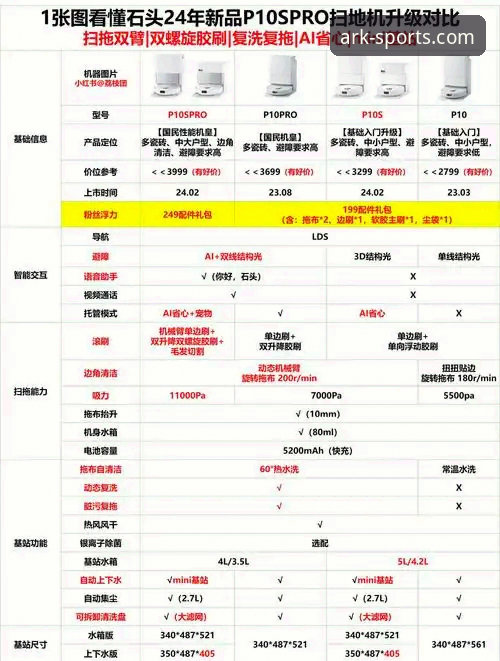 诺亚体育下载对比怎么做？老用户分享三种实用方案