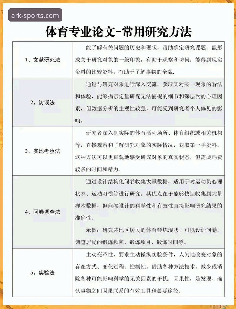 资深用户剖析：一份关于诺亚体育注册教程的深度使用心得与避坑指南
